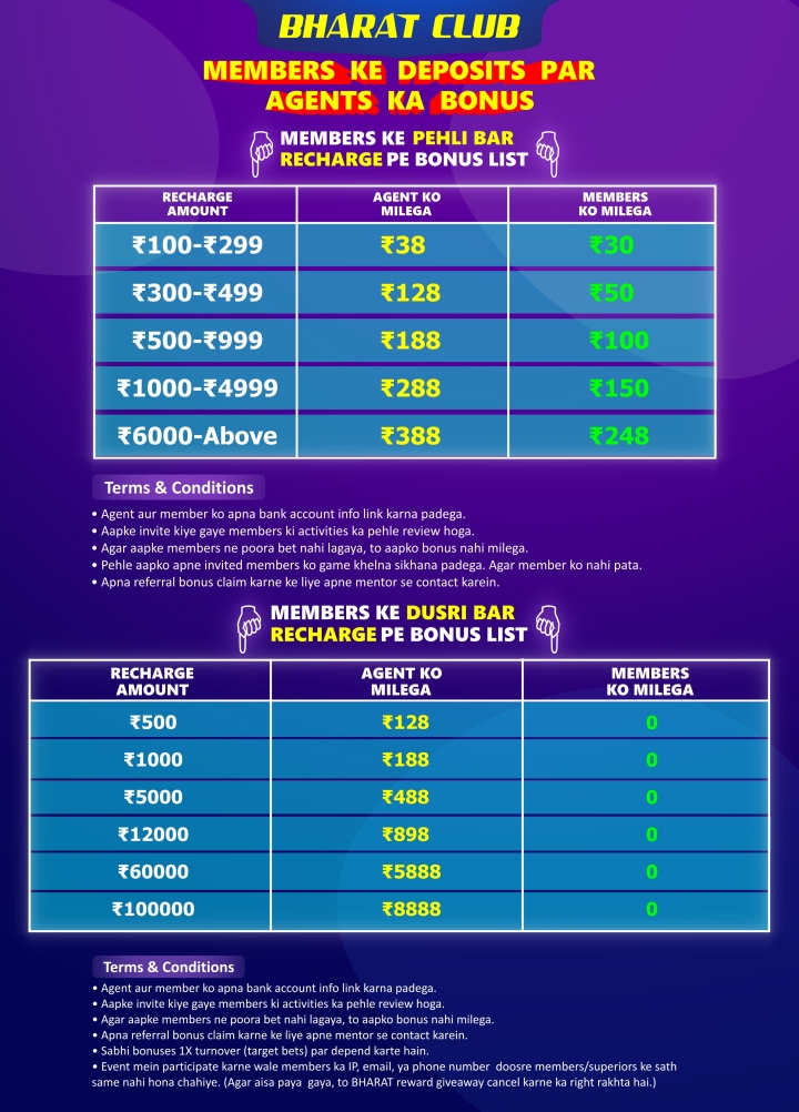 First Second Recharge Bonus at Bharat Club